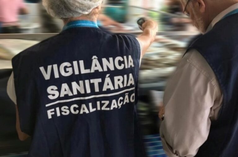 Checklist da Vigilância Sanitária